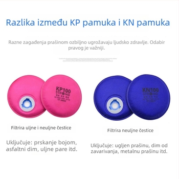 Sichuang ST-A6002 KP100 filter pamuk za masku protiv prašine