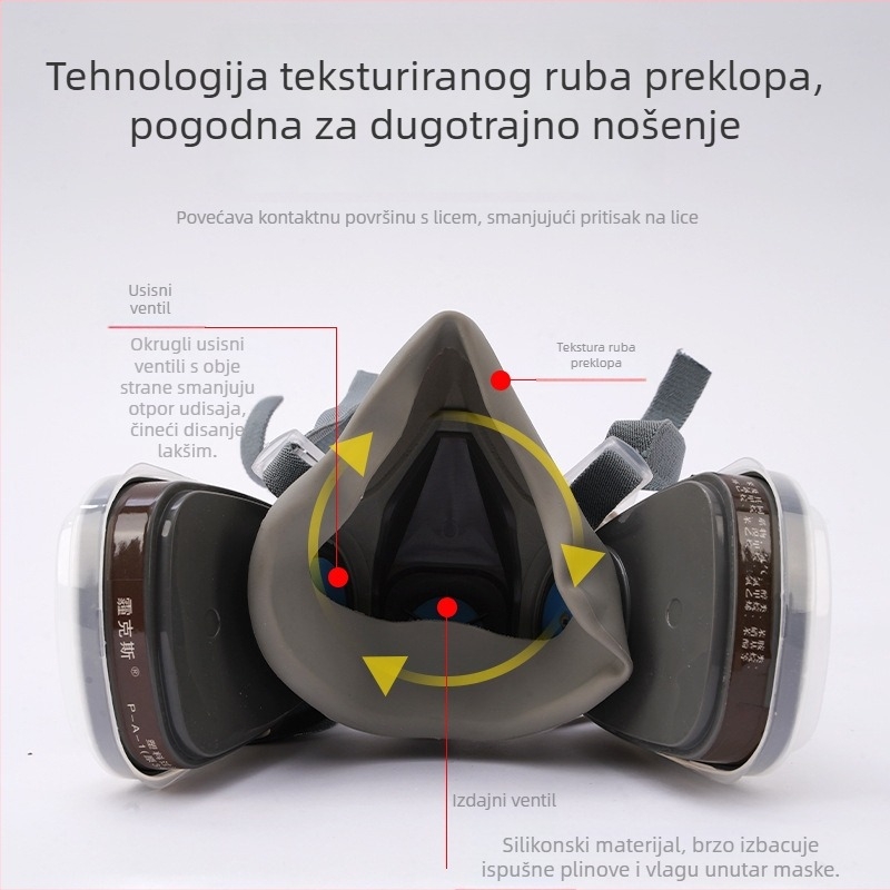 620P Maska za prašinu i kemijske pare s dvostrukim filtrima za brušenje i bojanje