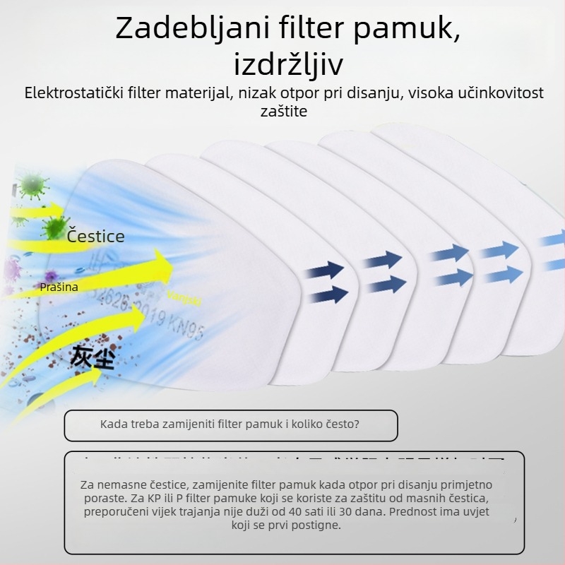 Potpuna zatvorena maska za zaštitu od toksičnih plinova, prašine i dima, pogodna za bojanje sprejem
