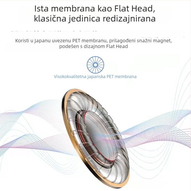 FRANSUN A02 Polu-ušne Hi-Fi slušalice s mikrofonom