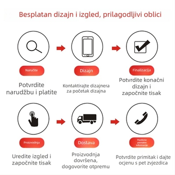 Neobične oblika kartice s naljepnicama za vješanje, kartice za postprodaju i zahvale, tiskane sklopive kartice, svadbene i rođendanske kartice, kartice za scratch i razglednice.