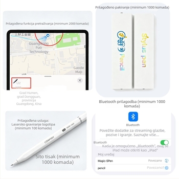 KHD-106 416 Kapacitivni stilus za Apple iPad – metalno tijelo, zaštita od slučajnog dodira, visokokvalitetni tablet stilus