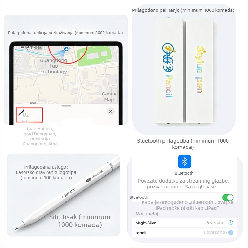 KHD-106 416 Kapacitivni stilus za Apple iPad – metalno tijelo, zaštita od slučajnog dodira, visokokvalitetni tablet stilus