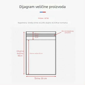 Prilagođena CPE samoljepiva matirana vrećica za podatkovne kablove, prozirna tiskana ambalaža
