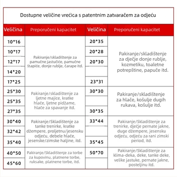 CPE matirane vrećice za pakiranje odjeće, plastične vrećice s automatskim zatvaranjem za donje rublje, hlače i košulje