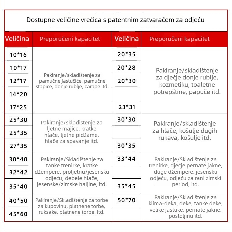 CPE matirane vrećice za pakiranje odjeće, plastične vrećice s automatskim zatvaranjem za donje rublje, hlače i košulje