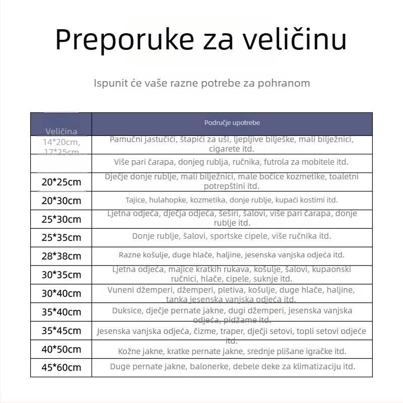Prozirna mat vrećica sa zatvaračem, samozatvarajuća PE plastična vrećica za odjeću, donje rublje i čarape (EVA)