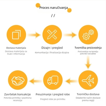 Prilagođene luksuzne darovne torbe za trgovine odjećom, elegantne torbe s kvadratnim dnom