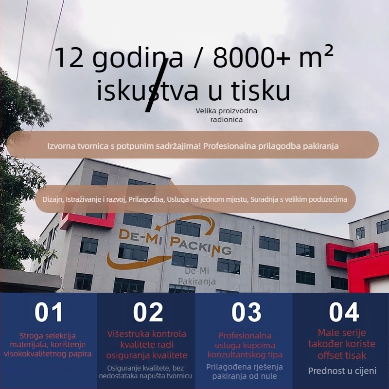 Prilagođena kutija za pakiranje zaštitnog stakla za iPad