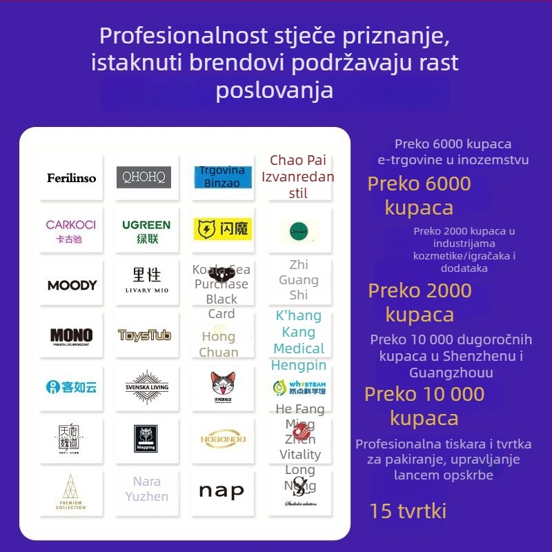 Prilagođena kutija za pakiranje zaštitnih stakala od kaljenog stakla za iPhone i Samsung