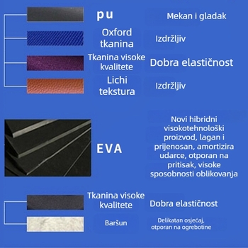 EVA kutija za pohranu bežičnih Bluetooth slušalica, otporna na udarce i pad, organizator tvrdog diska, prilagodba