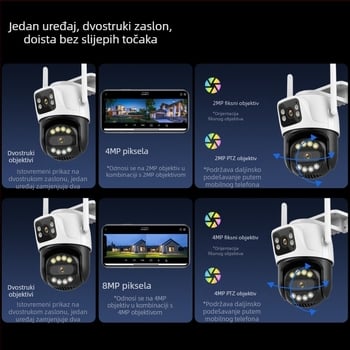 icsee Vanjska bežična Wi‑Fi kamera s 8× zumom i dvostrukim objektivom za daljinsko praćenje putem mobitela
