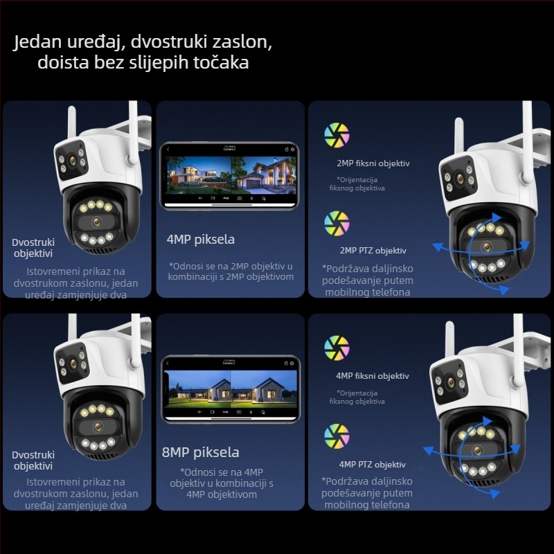 icsee Vanjska bežična Wi‑Fi kamera s 8× zumom i dvostrukim objektivom za daljinsko praćenje putem mobitela