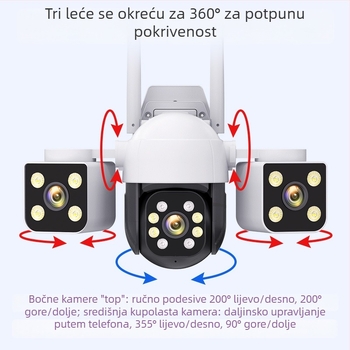 OKAM PTZ kupol kamera s 3 objektiva i robotskom rukom, trokanalni video interkom, HD noćni pregled, panoramski pogled