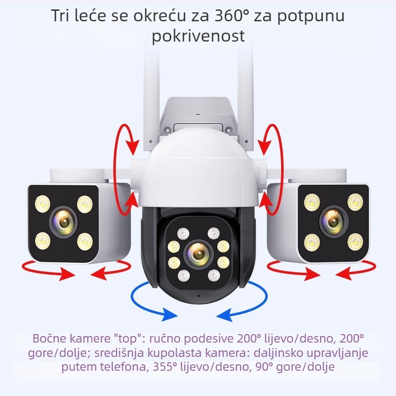 OKAM PTZ kupol kamera s 3 objektiva i robotskom rukom, trokanalni video interkom, HD noćni pregled, panoramski pogled