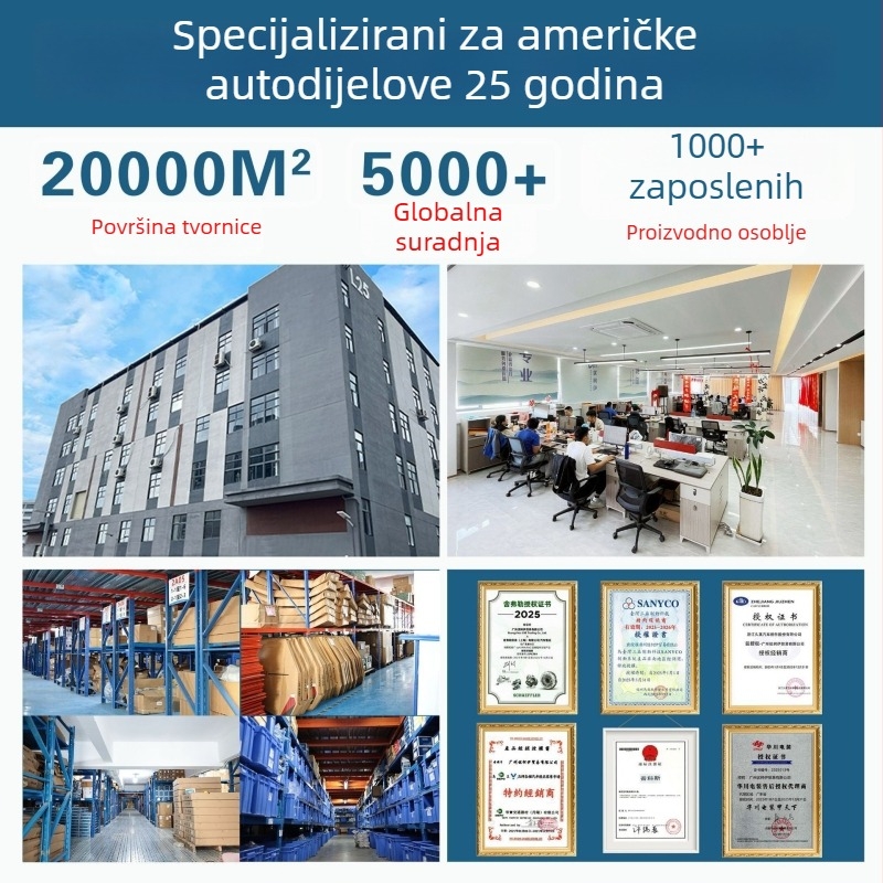 Zadnja kamera za Jeep Wrangler 2018–2024, 1080x720, kompatibilno s modelima 3.2/6.4, kodovi 68452959AB/AC/AA/68414411AA