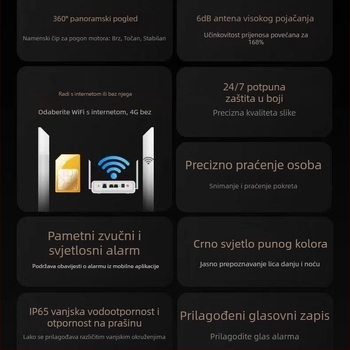 OKAM Little Eagle vanjska bežična Wi-Fi kamera za nadzor s noćnim vidom, dvostrukim izvorom svjetla, ugrađenim zvučnikom i alarmnim svjetlom, HD kvaliteta.