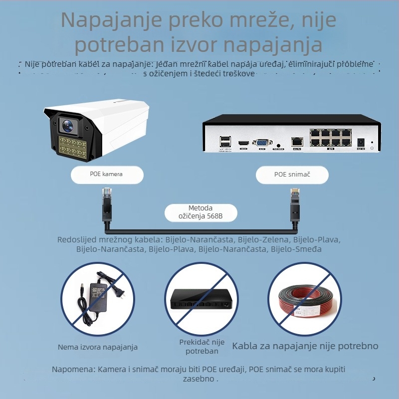 5 MP PoE hemisferična kamera za žičano nadzorovanje s daljinskim pristupom putem mobilnog telefona