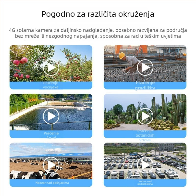 Solarna kamera za nadzor s četiri leće za vanjsku upotrebu, autonomni rad, pokrivenost od 360 stupnjeva.