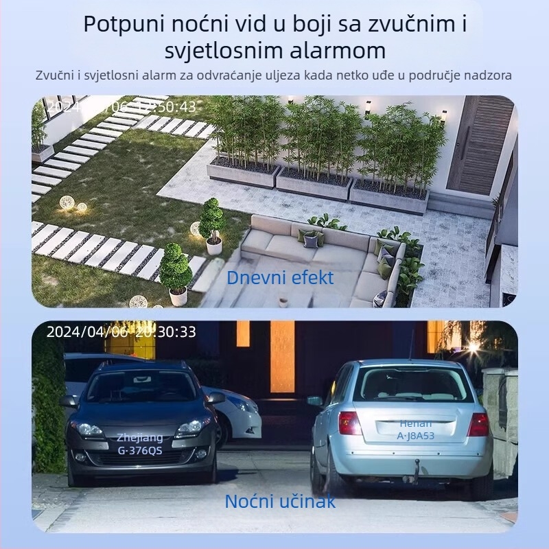 Solarna kamera za nadzor s četiri leće za vanjsku upotrebu, autonomni rad, pokrivenost od 360 stupnjeva.