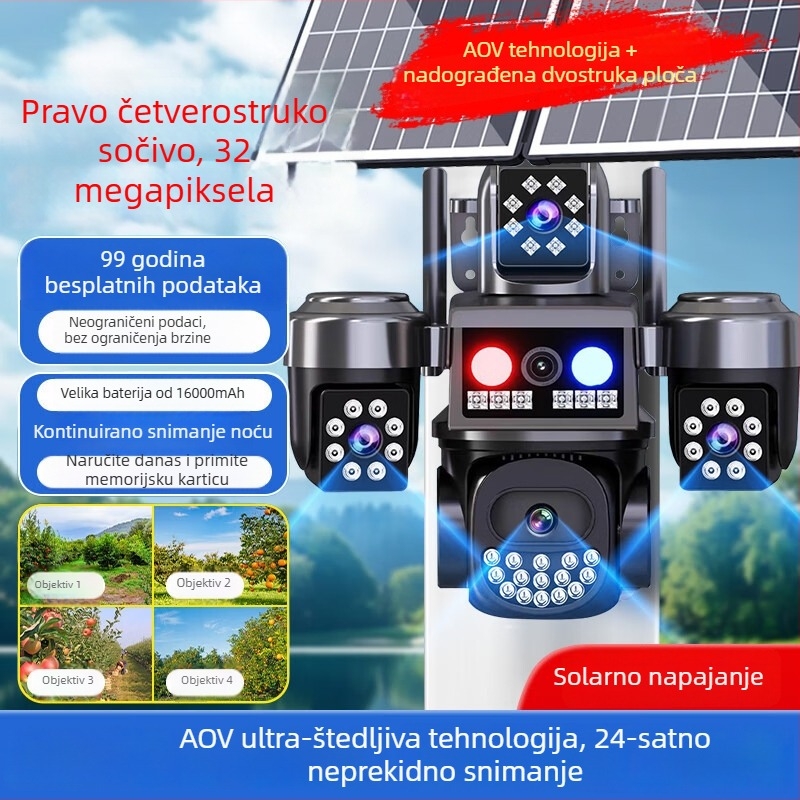 Solarna kamera za nadzor s četiri leće za vanjsku upotrebu, autonomni rad, pokrivenost od 360 stupnjeva.