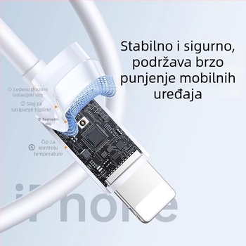 Lightning kabel s PD brzim punjenjem od 30W za iPhone 14/13/12/XS Max i iPhone 8/7/6