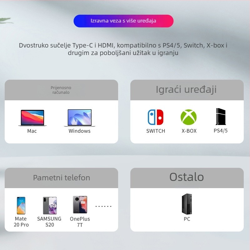 15,6-inčni prijenosni IPS monitor, 1080p, vanjski zaslon za prijenosno računalo/PC, 16:9, HDMI i VGA