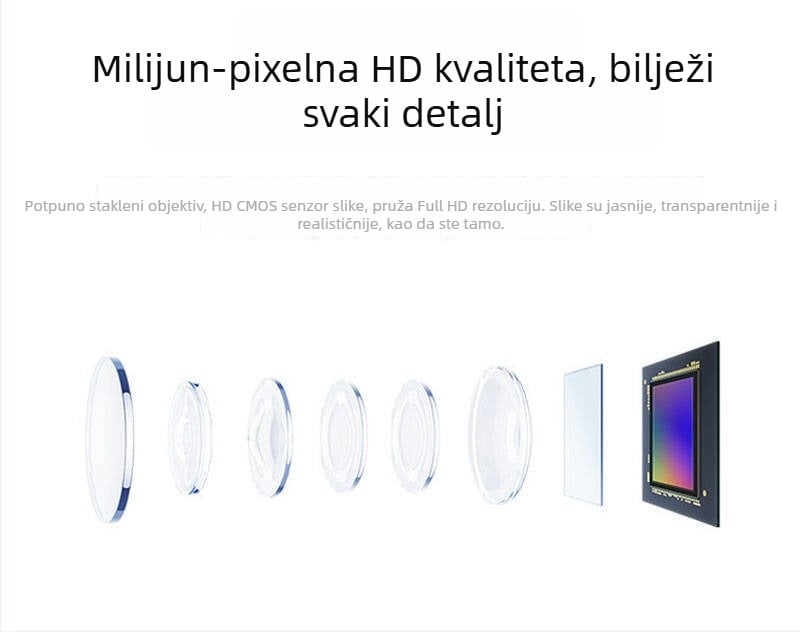 A9 Bežična Wi‑Fi kamera za mobilno praćenje, ultra‑čista unutarnja i vanjska mrežna kamera