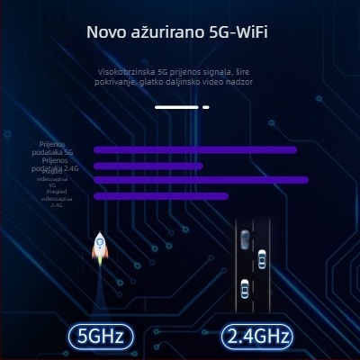 5G duopojasna plnobojna mrežna Wi-Fi kamera 1080p za daljinsko kućno praćenje