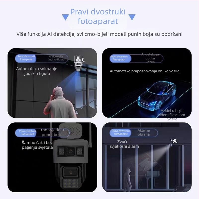 4G kamera s dvostrukim objektivom, noćno vidjenje, daljinski nadzor putem telefona, praćenje ljudi i interkom.