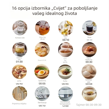 D18F1 čajnik s kapacitetom 1,8 L, staklena karoserija, višenamjenski za kućnu i uredsku upotrebu