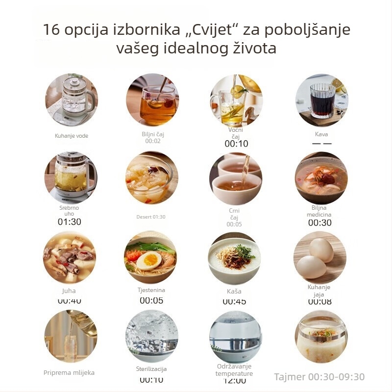 D18F1 čajnik s kapacitetom 1,8 L, staklena karoserija, višenamjenski za kućnu i uredsku upotrebu
