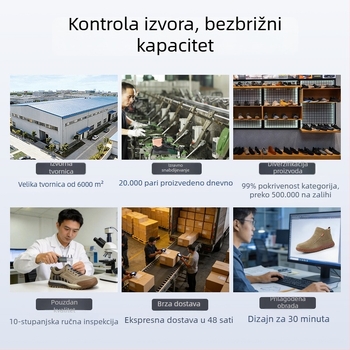 Visoke zaštitne radne cipele za muškarce – otporne na udarce, otporne na probijanje, otporne na toplinu, otporne na iskrenje, udobne i izdržljive za ljeto