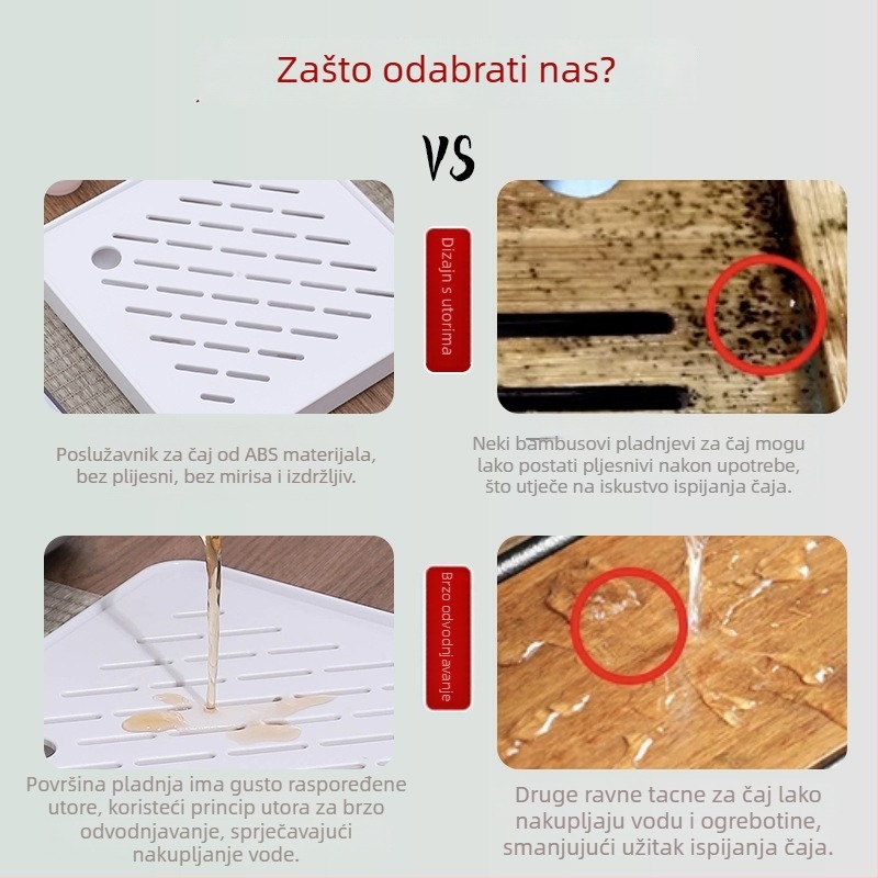 Integrirani plastični set čajne tacne za kućnu upotrebu, kvadratna dvostruko slojevita tacna za odvod