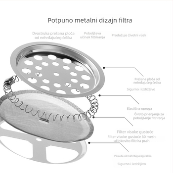 Danhe nehrđavi čelik – frana presa za kavu i maker čaja s djelomično zatvorenim geometrijskim dizajnom