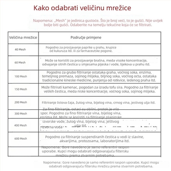 Filter za lijevak, mreža 40-600, ultra-fina, gusta mreža za odvajanje taloga, pogodna za kinesku medicinu, sokove, sojino mlijeko i grožđano vino