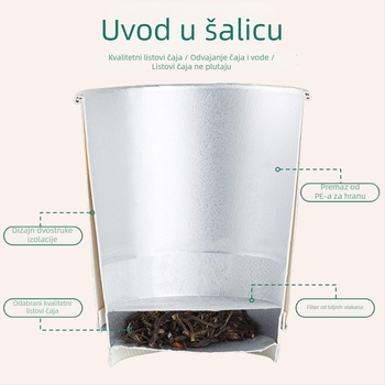 Jednokratna laminirana papirnata čaša s čajnom šalicom za goste, pogodna za hotele i klubove (201–300 ml)