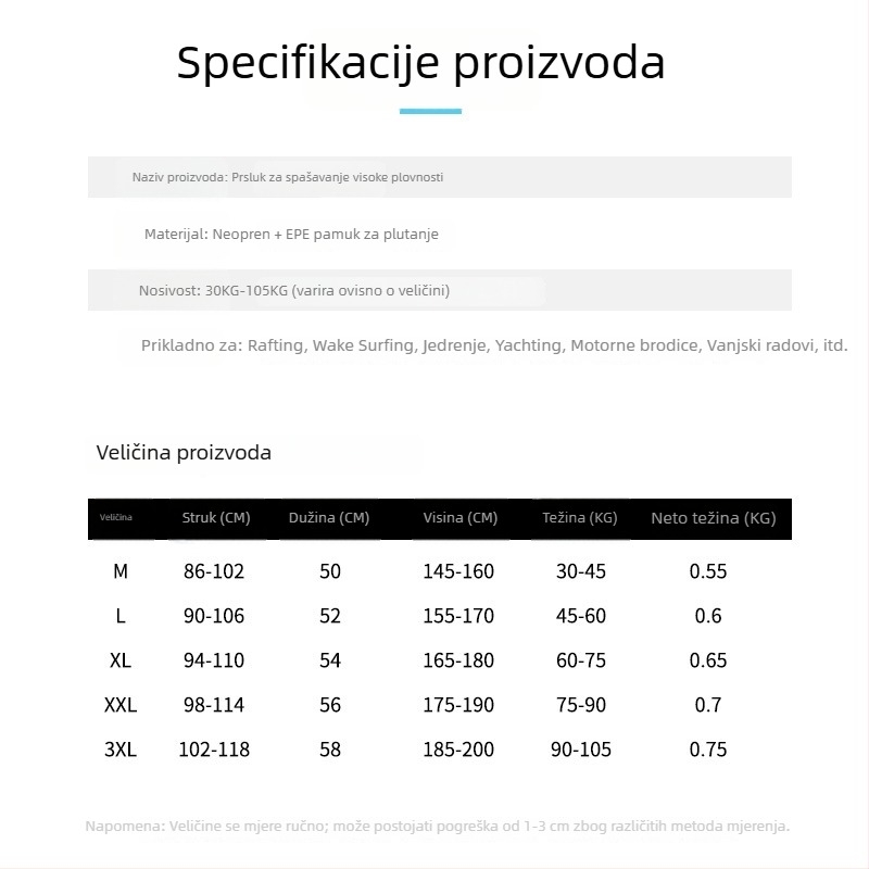 Spasiva jakna s džungla kamuflažom, visoka plovnost i zaštita od sudara, pogodna za snorkeling, ribolov, vodene sportove, motorne brodice, rafting, plovidbu i potragu za spašavanje