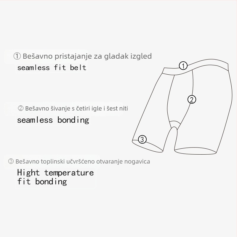 Muške bokserice plus veličine, prozračan i udoban kroj, 5XL-9XL