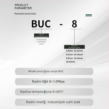 BUC pneumatski ručni ventil s brzim priključcima, rotacijski ventil, 4/6/8/10/12 mm
