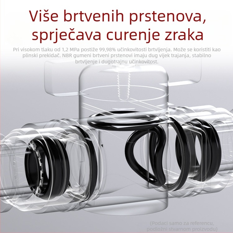 BUC pneumatski ručni ventil s brzim priključcima, rotacijski ventil, 4/6/8/10/12 mm