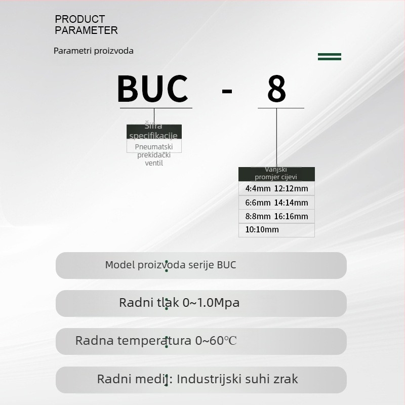 BUC pneumatski ručni ventil s brzim priključcima, rotacijski ventil, 4/6/8/10/12 mm