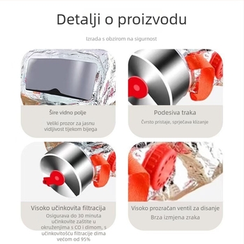 3C certificirana maska protiv dima i toksičnih plinova, respirator s filtrom za požar, maska za bijeg u slučaju požara