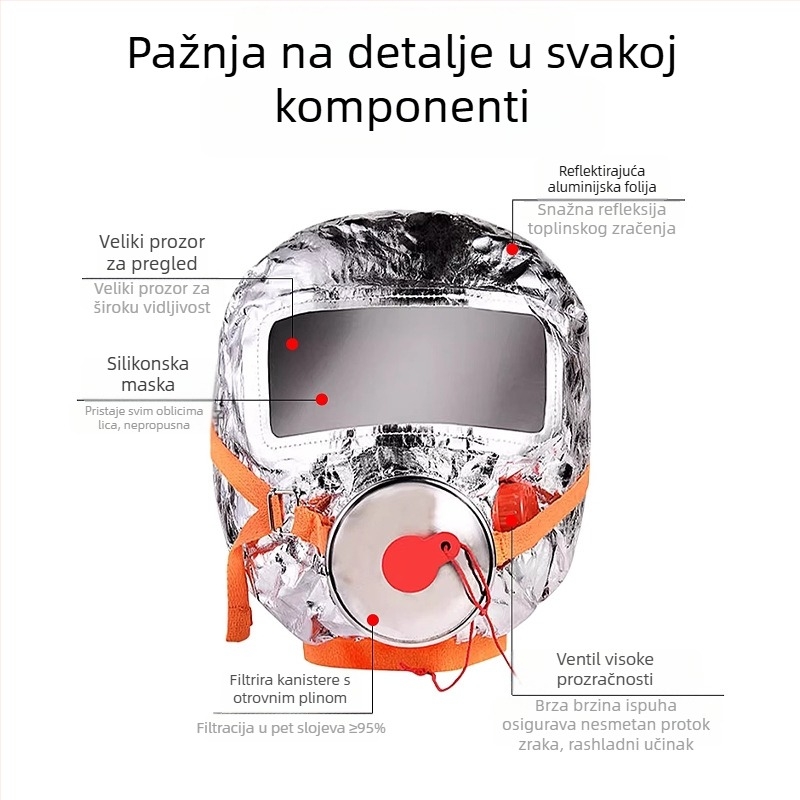 Central Shield Respirator za spašavanje od dima i plinova s filtrima