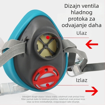 Honglida 3100 industrijska maska protiv prašine KN95 za bojanje i dekoriranje