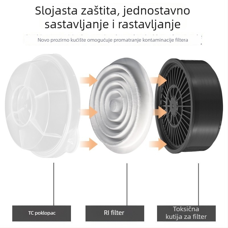 Maska za prašinu s RI filtrom i spiralnim filtrom od pamuka; filtrni papir za masku za plin, podzemni rudnik ugljena