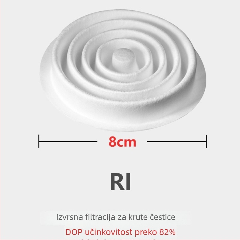 Maska za prašinu s RI filtrom i spiralnim filtrom od pamuka; filtrni papir za masku za plin, podzemni rudnik ugljena