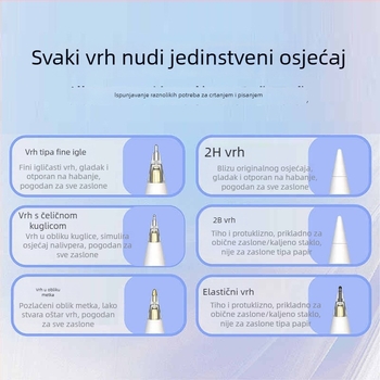 Zamjenski vrh za Apple Pencil Pro, otporan na habanje i tih vrh za iPad
