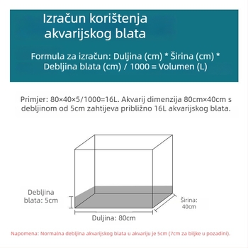 Podloga za akvarističko krajobrazno uređenje od gline: donji pijesak, donji mulj, mulj za škampi, poseban substrat, osnovni akvarijski pribor