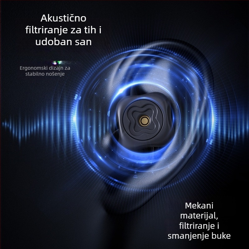 Prilagodljive ušne čepove za smanjenje buke, kompatibilne s kapicama za uši, za učenje i spavanje